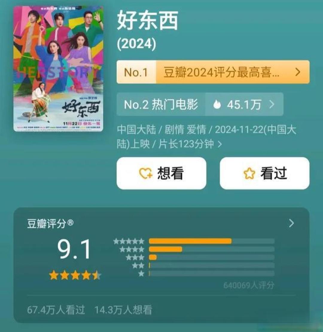 非线性合租时代